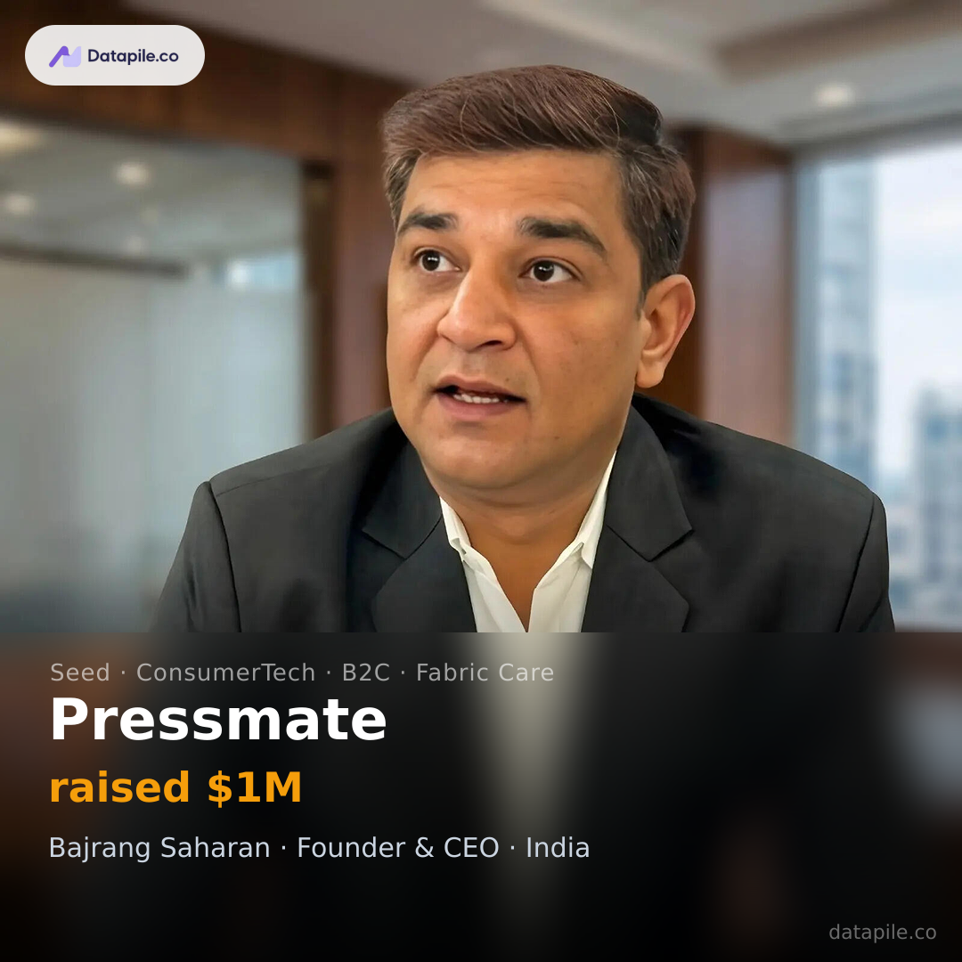 Pressmate social card