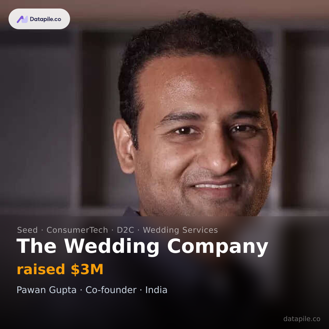 The Wedding Company social card