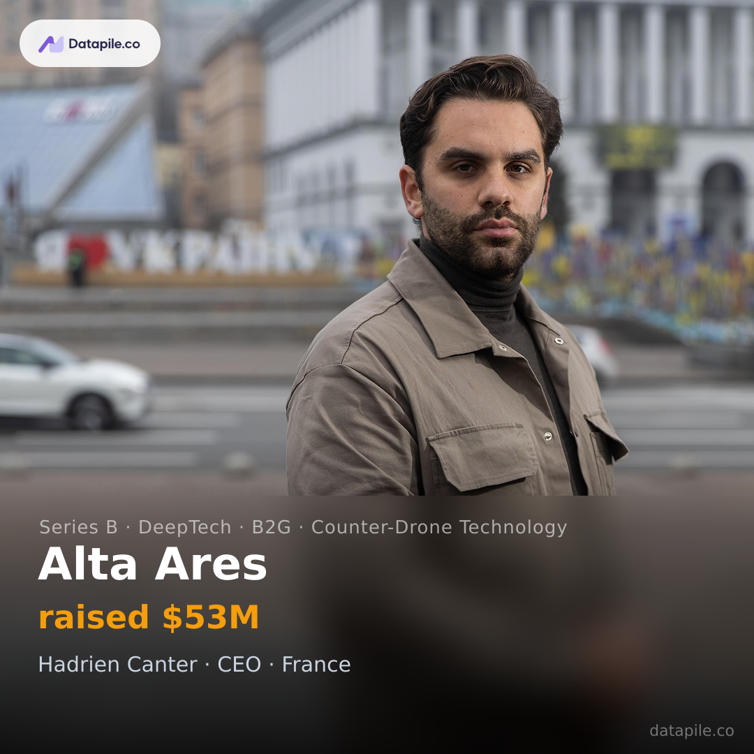 Alta Ares social card