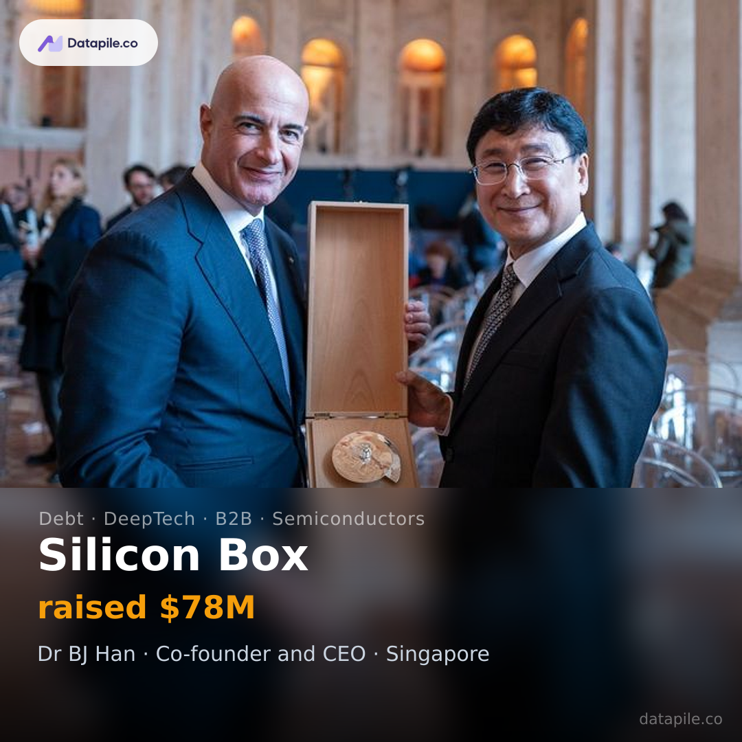 Silicon Box social card