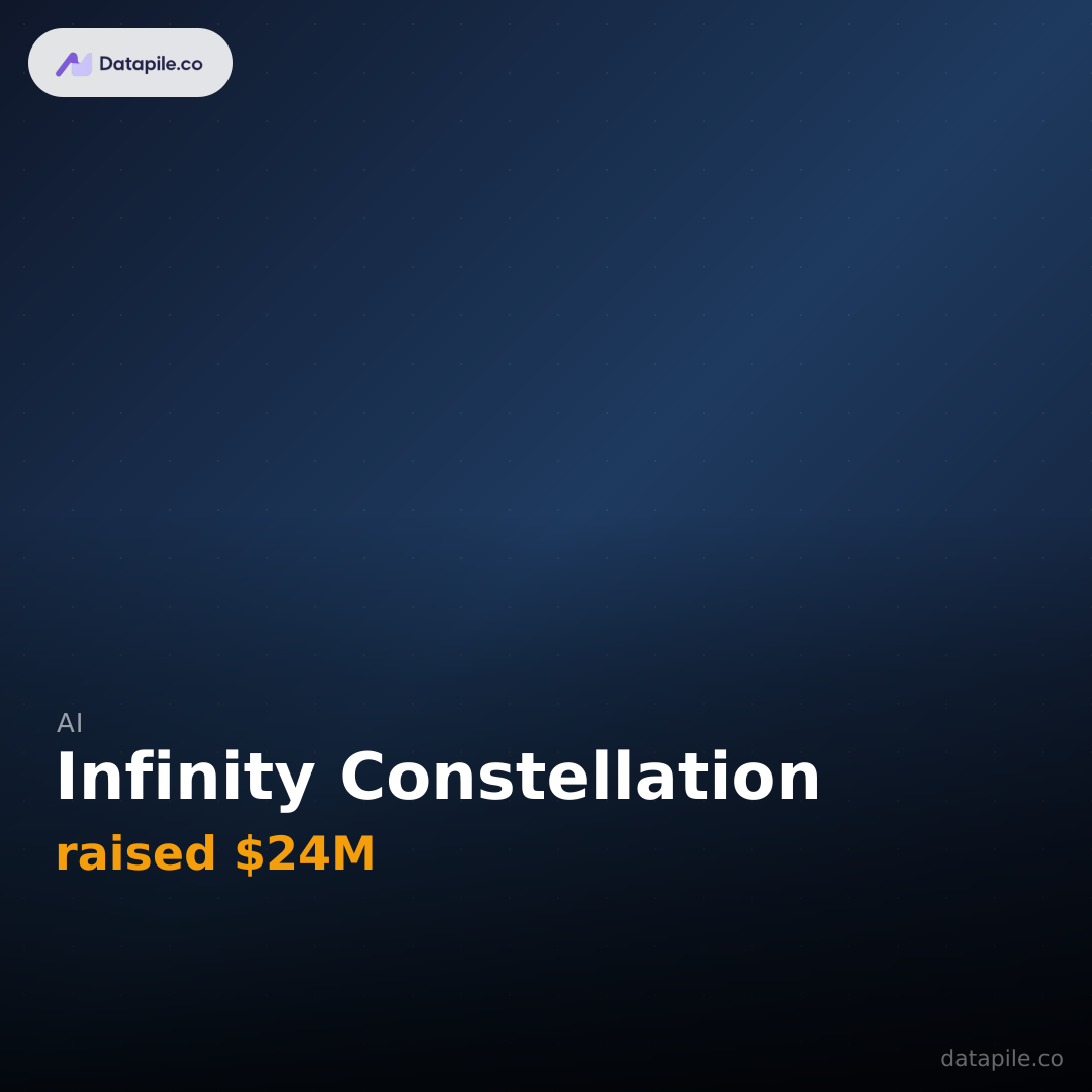 Infinity Constellation social card
