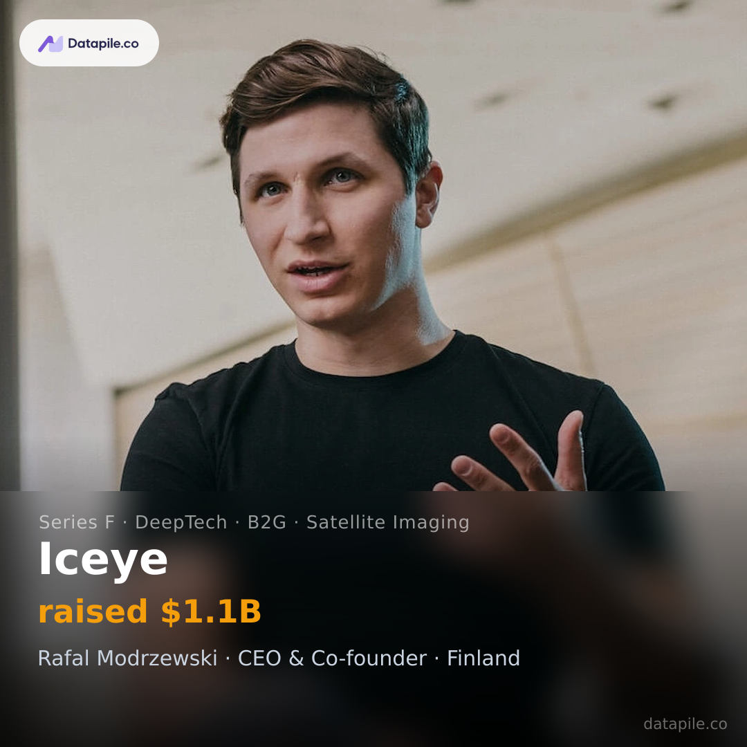 Iceye social card