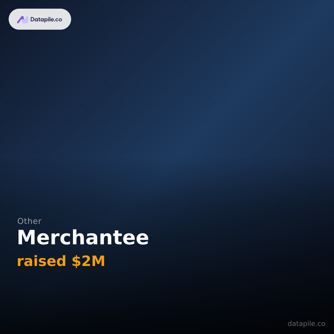 Merchantee social card