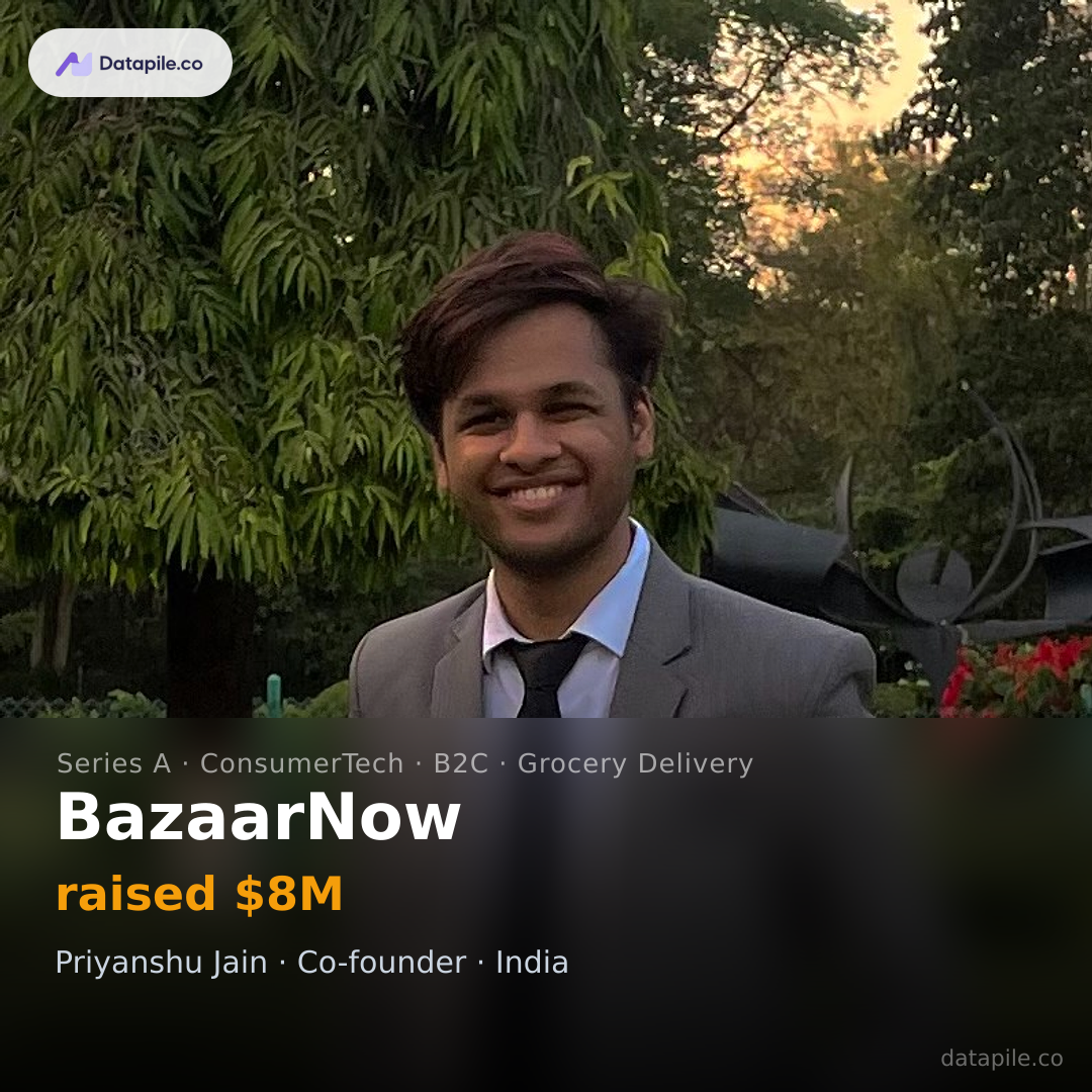 BazaarNow social card