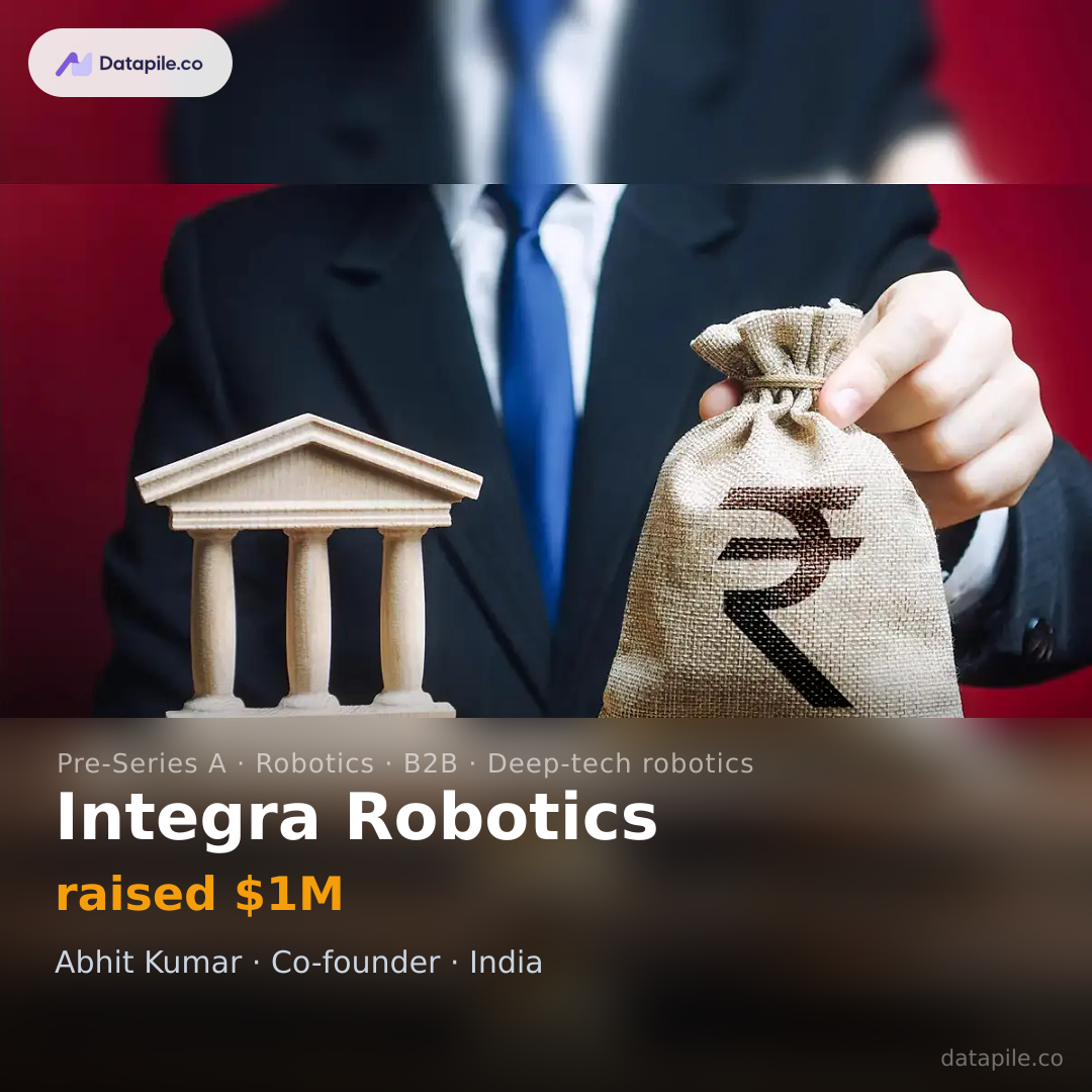 Integra Robotics social card
