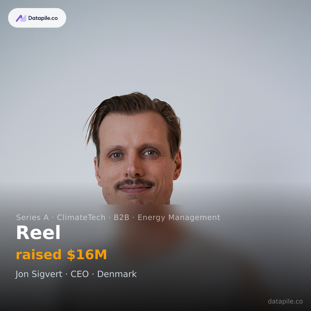 Reel social card