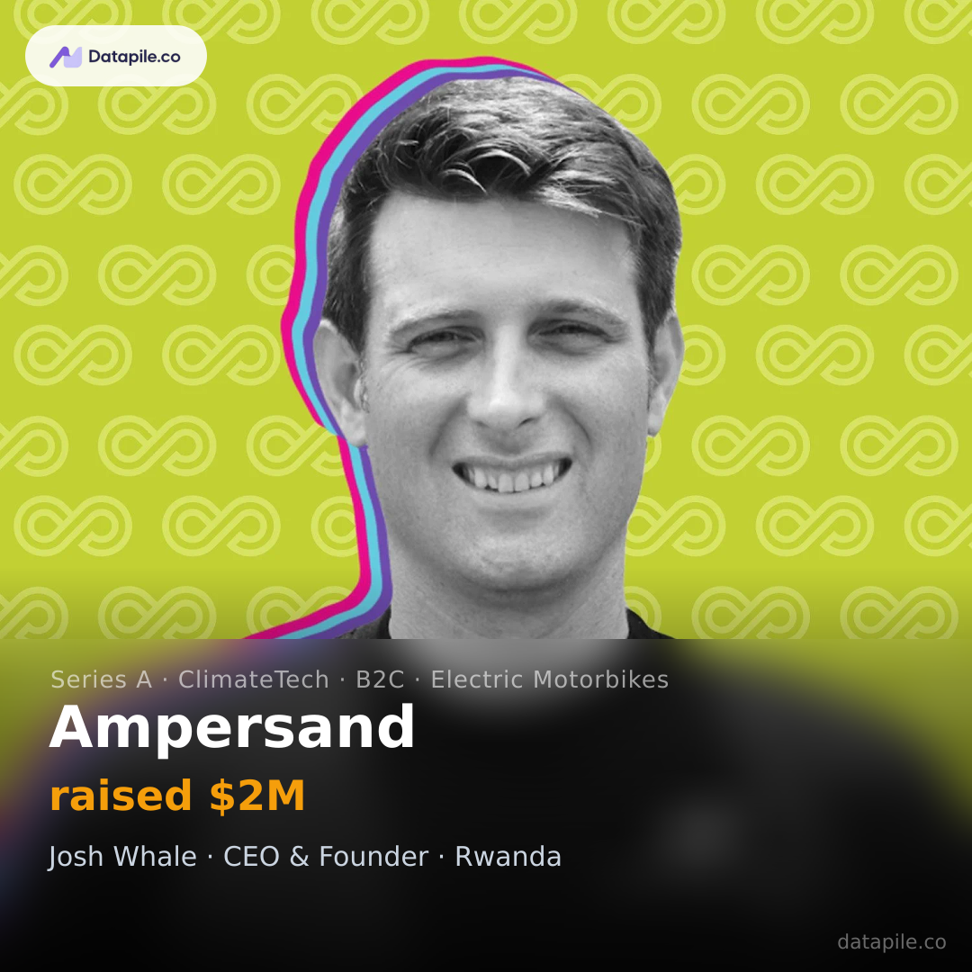 Ampersand social card