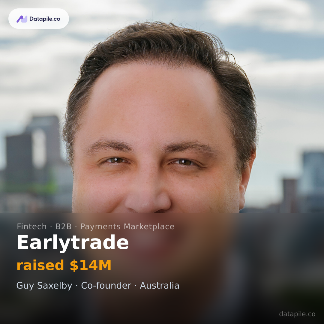 Earlytrade social card