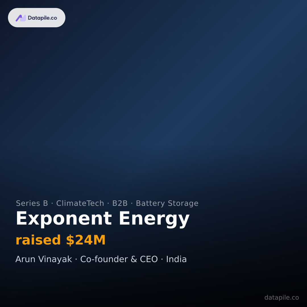 Exponent Energy social card
