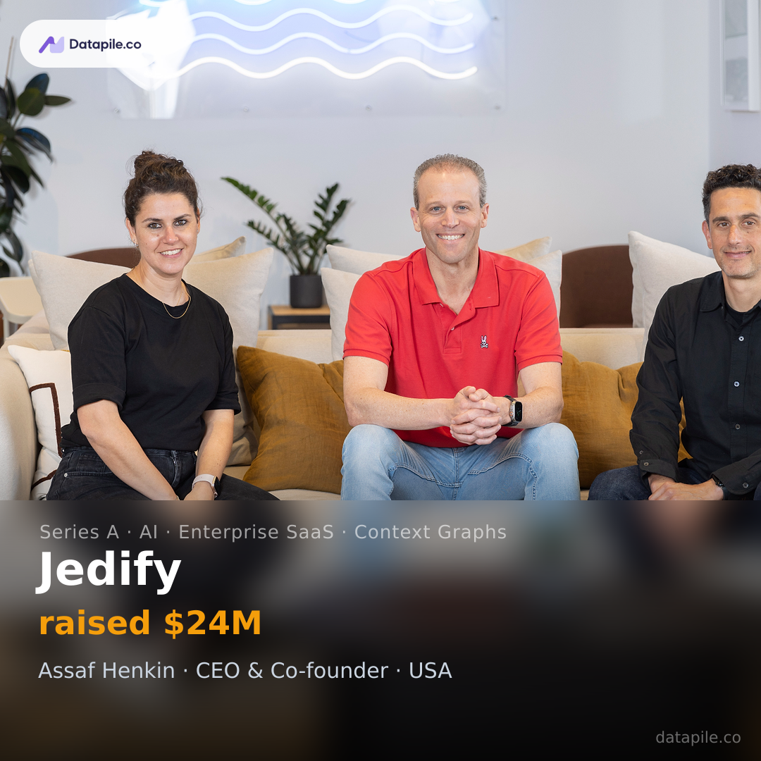 Jedify social card