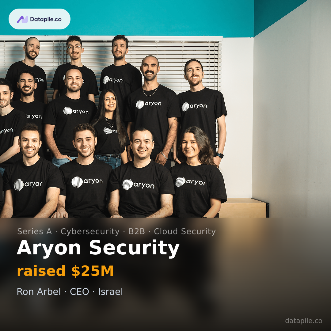 Aryon Security social card