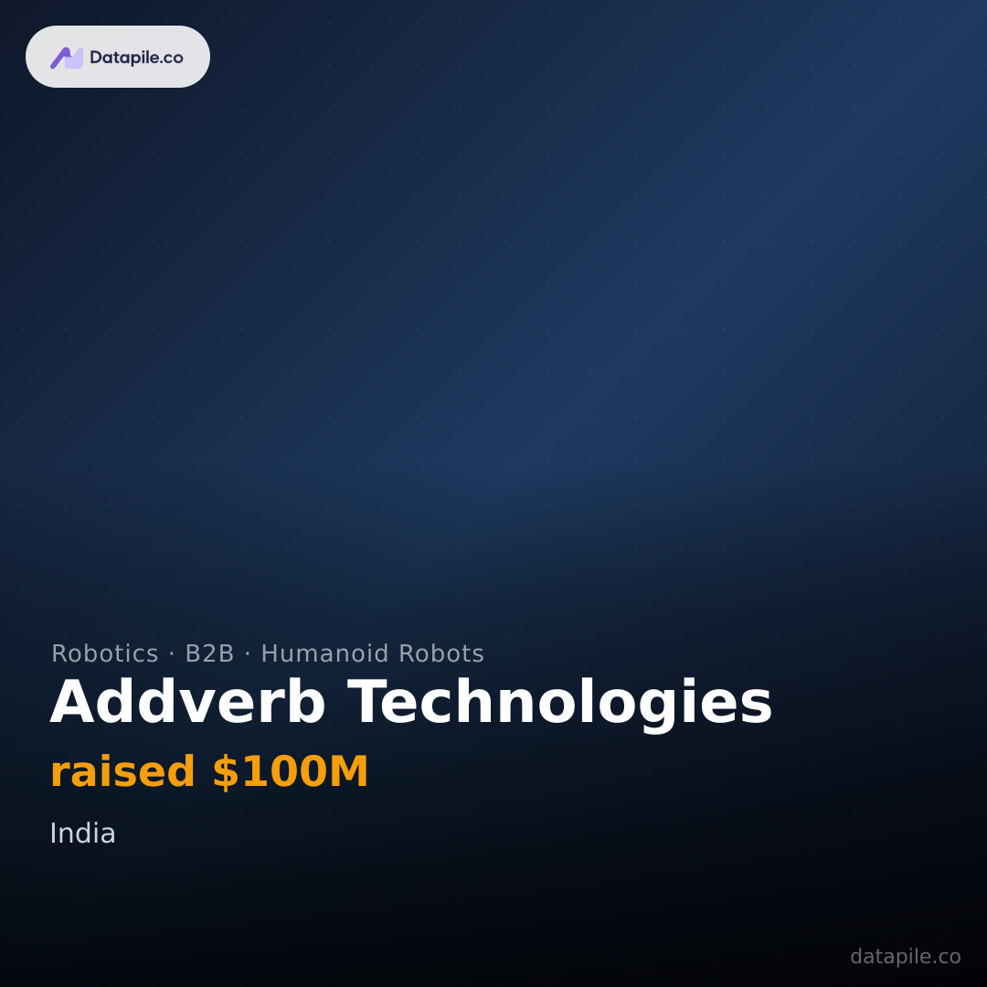 Addverb Technologies social card