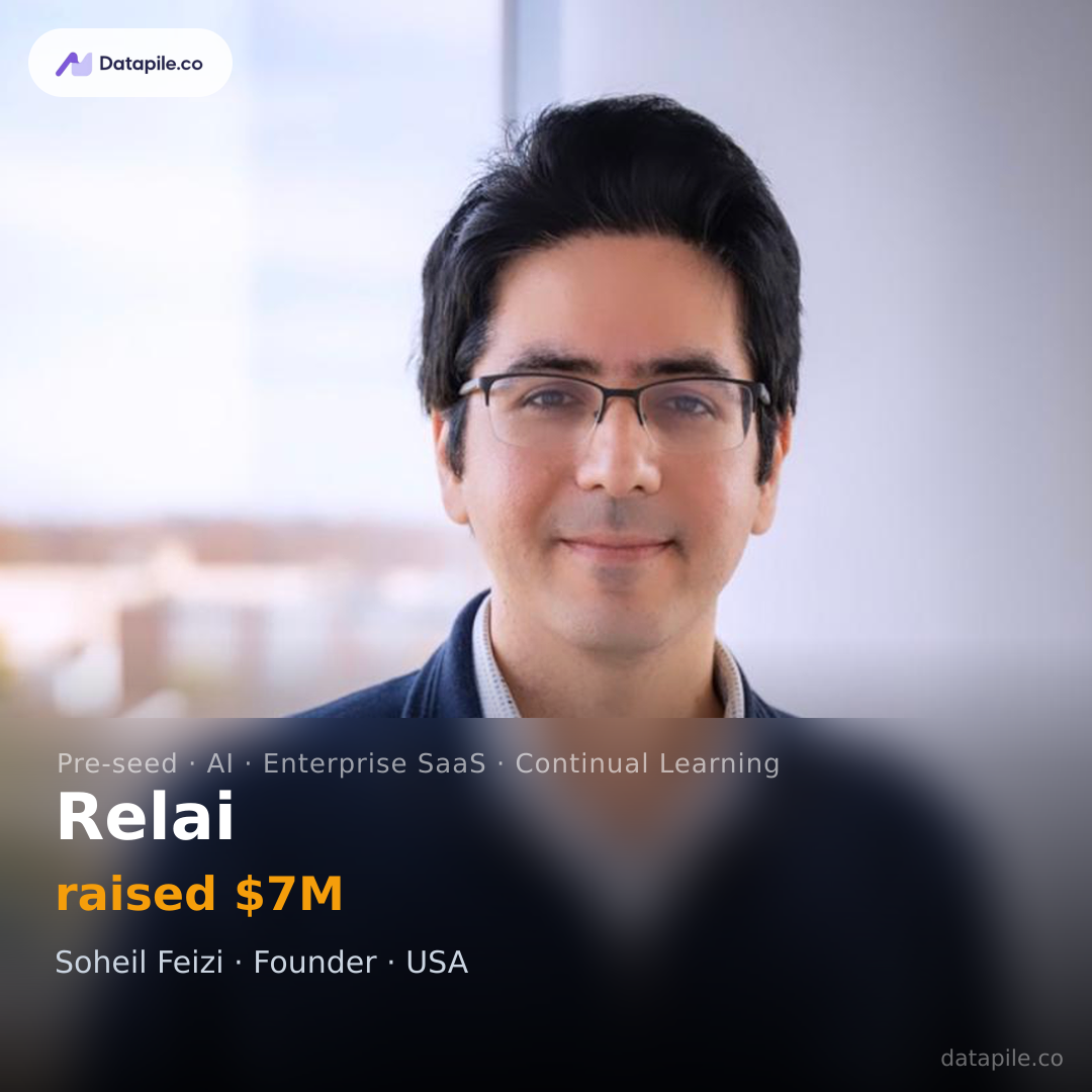 Relai social card