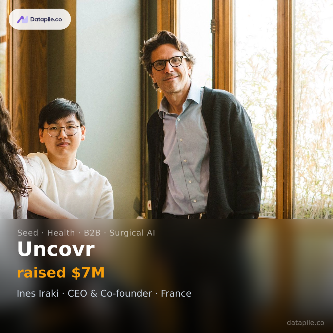 Uncovr social card