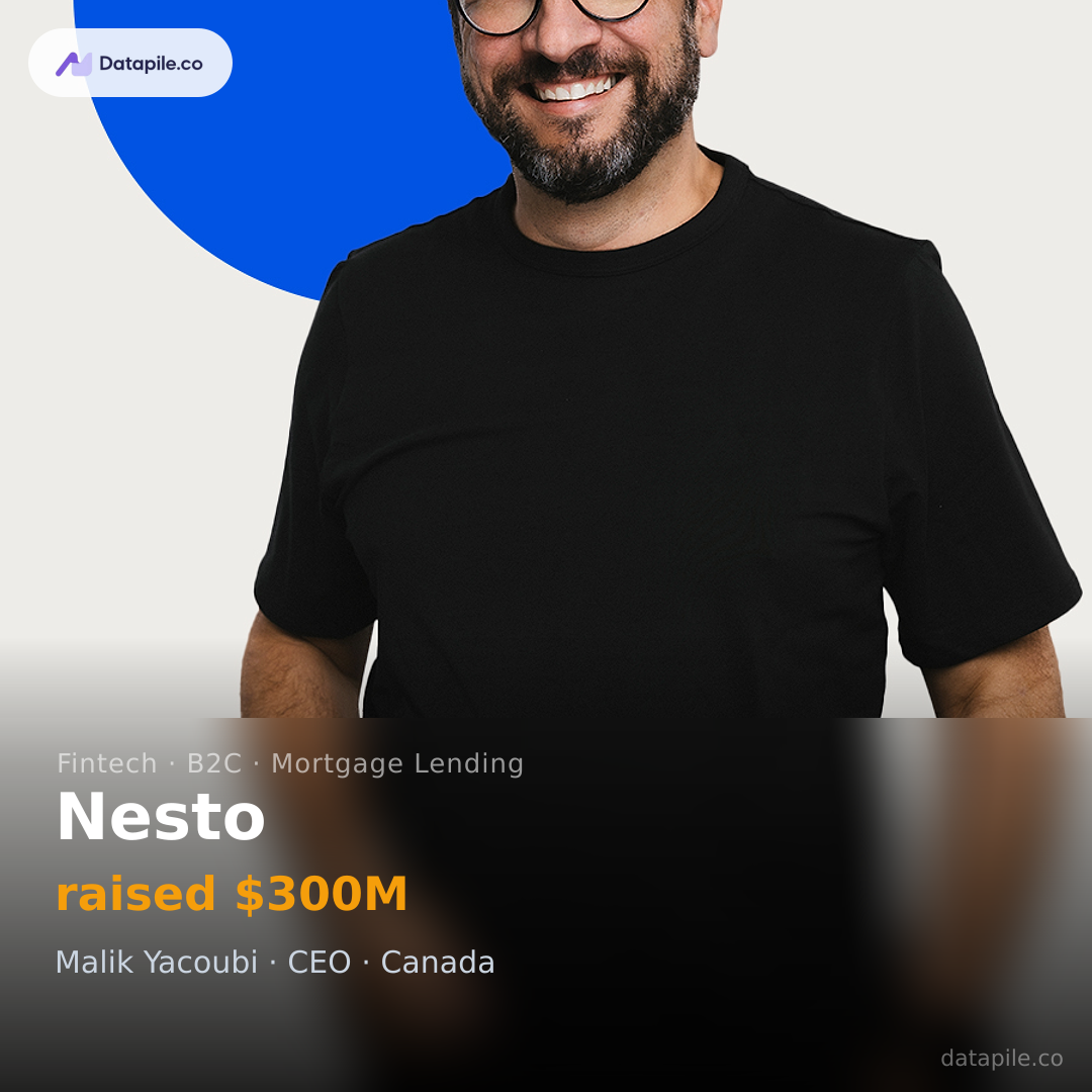 Nesto social card