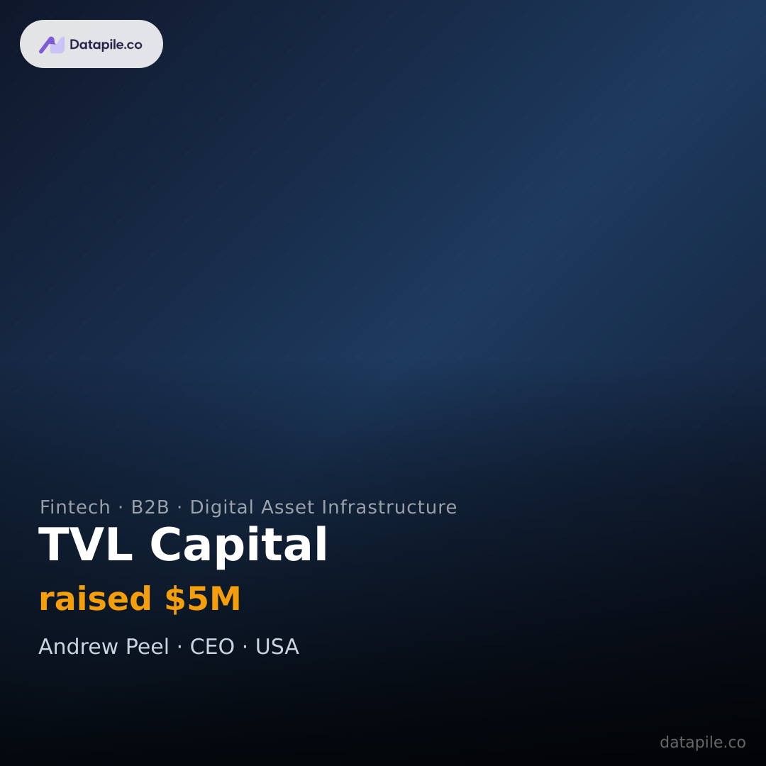TVL Capital social card