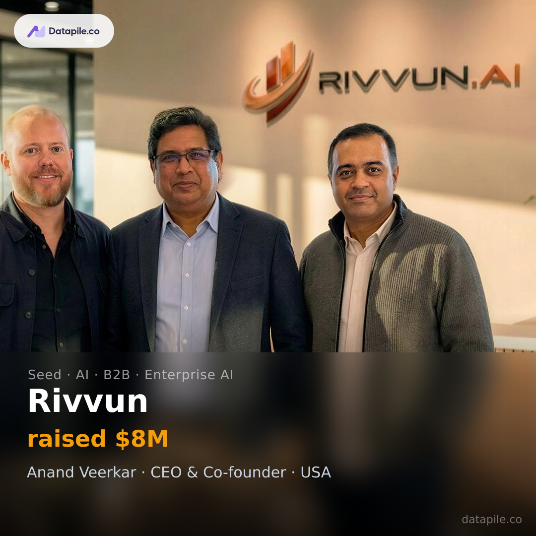 Rivvun social card