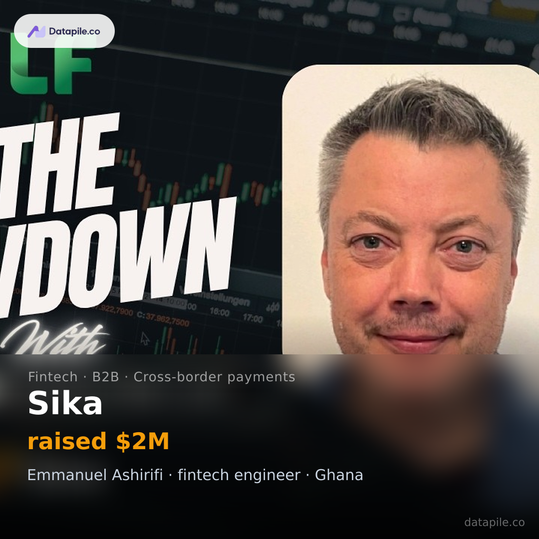Sika social card