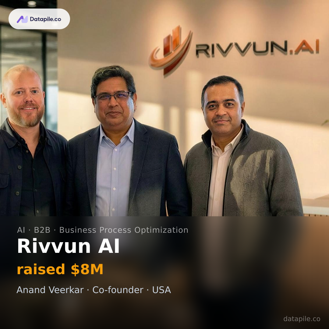 Rivvun AI social card