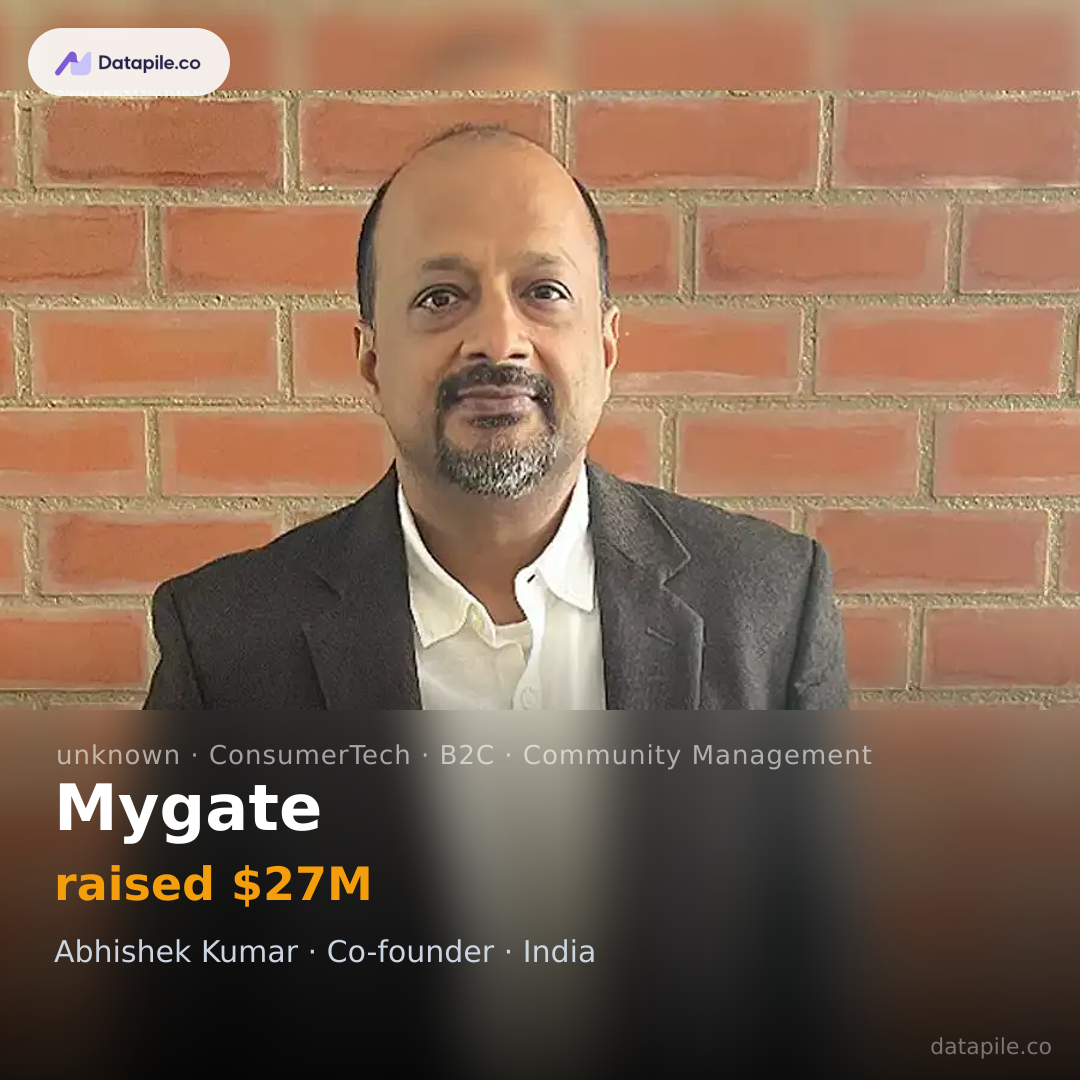 Mygate social card
