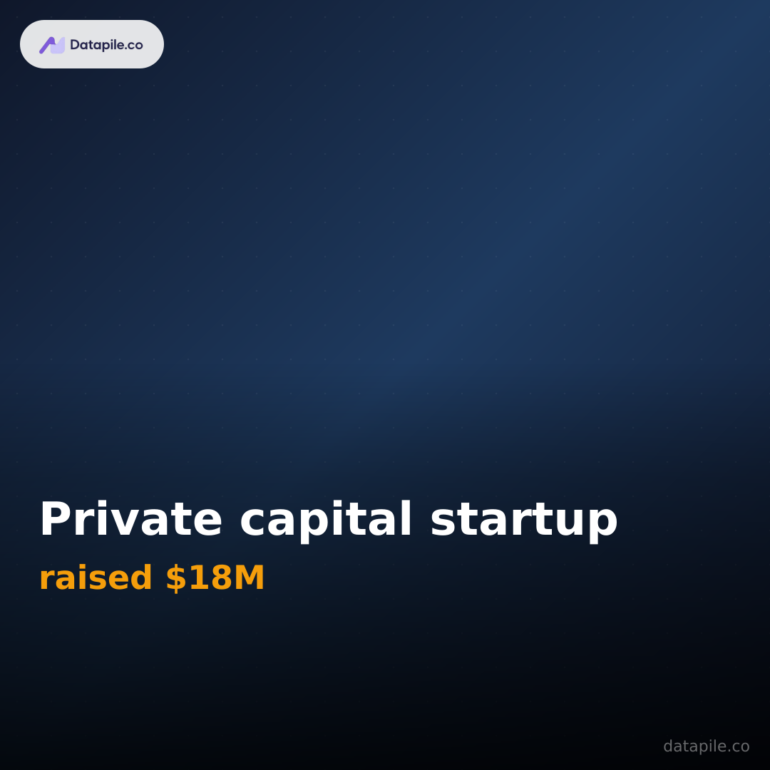 Private capital startup social card