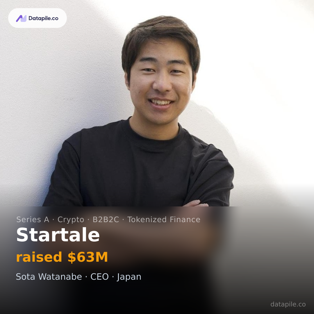 Startale social card