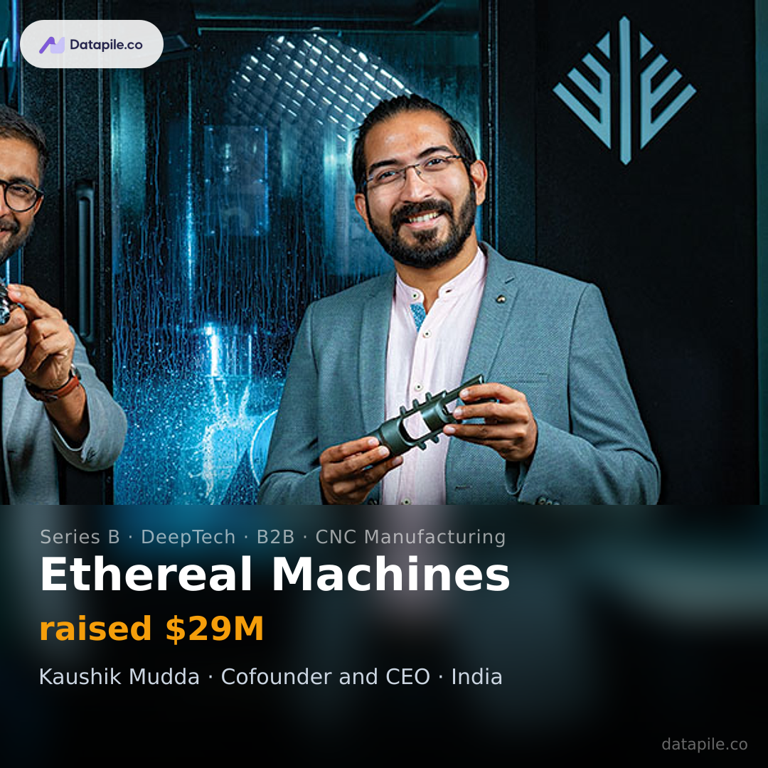 Ethereal Machines social card