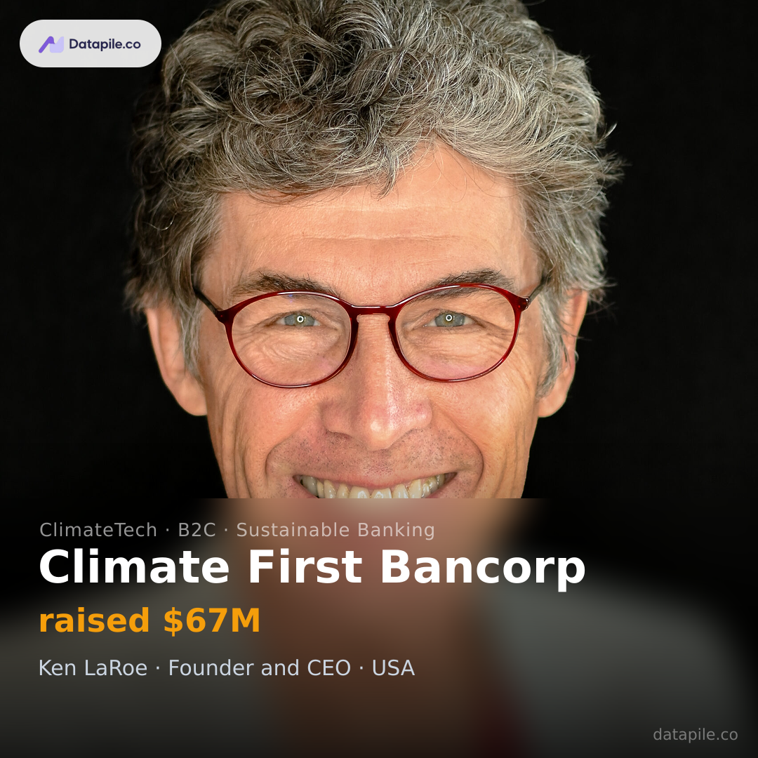 Climate First Bancorp social card