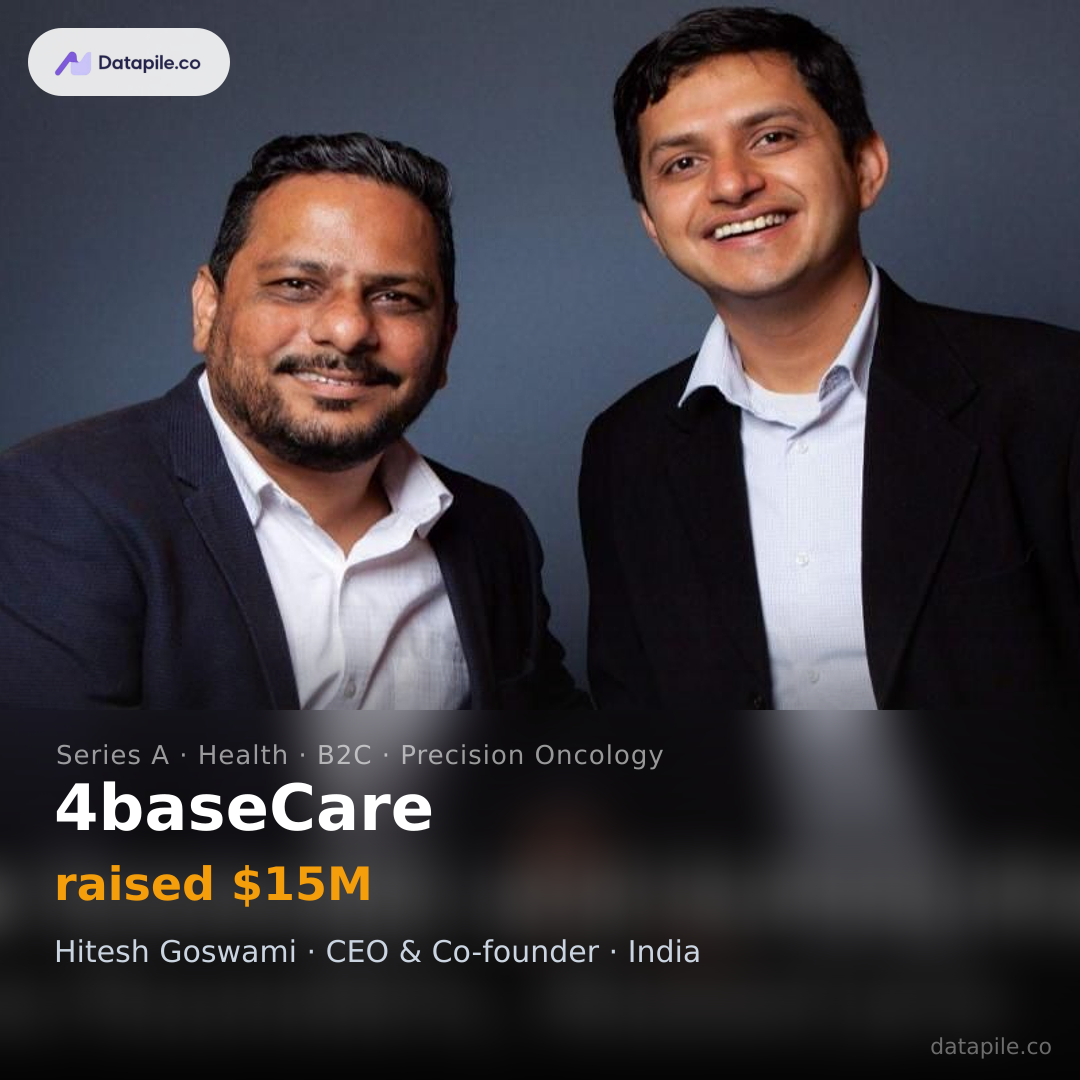 4baseCare social card