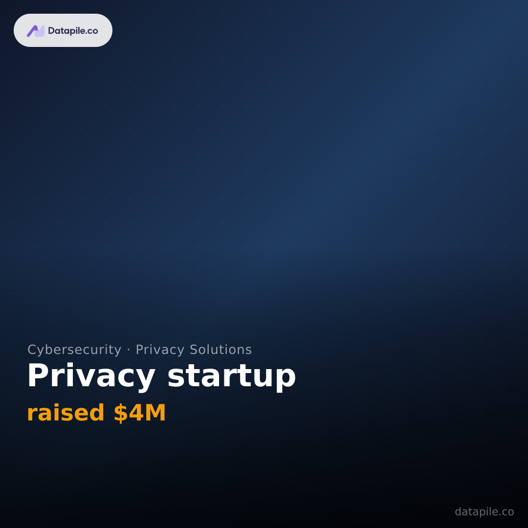 Privacy startup social card
