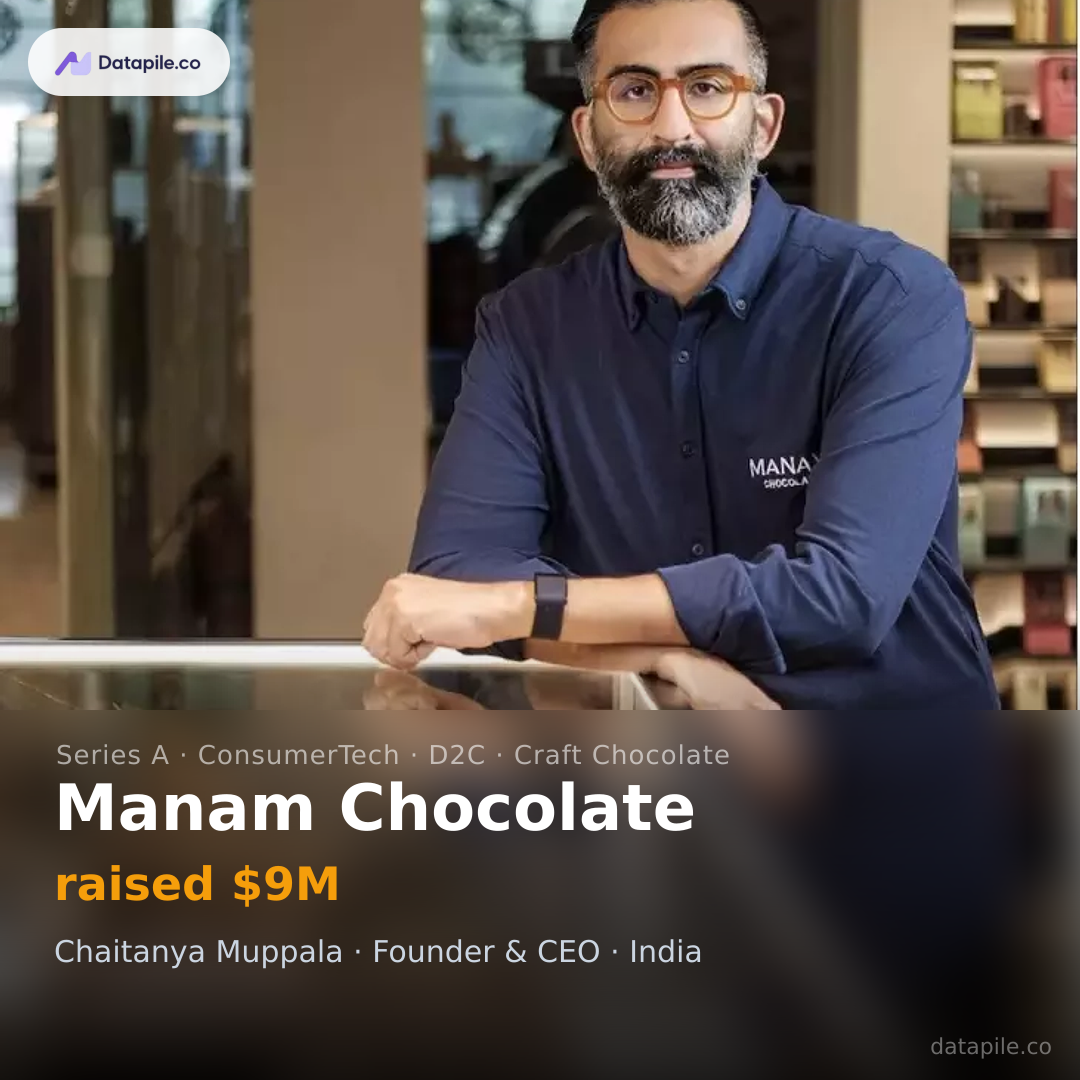 Manam Chocolate social card
