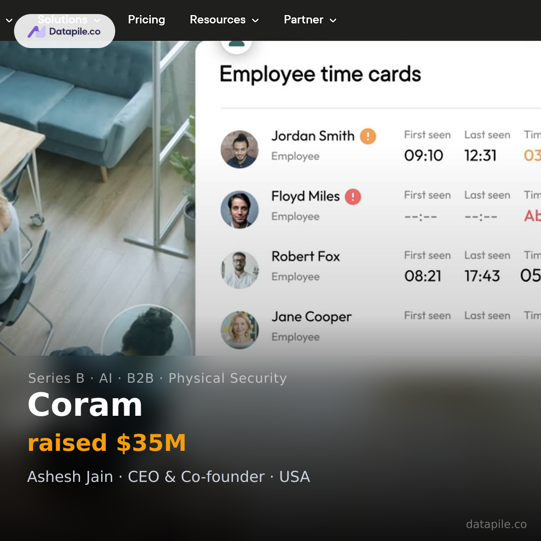 Coram social card