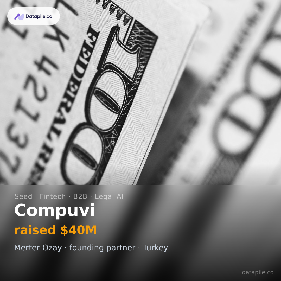 Compuvi social card