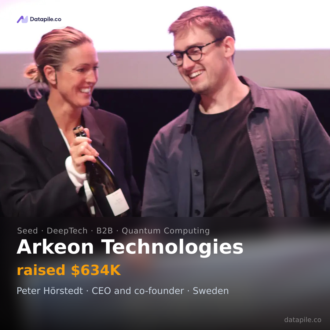 Arkeon Technologies social card