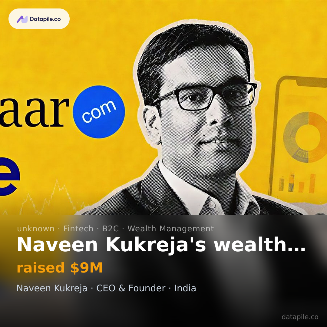 Naveen Kukreja's wealthtech startup social card