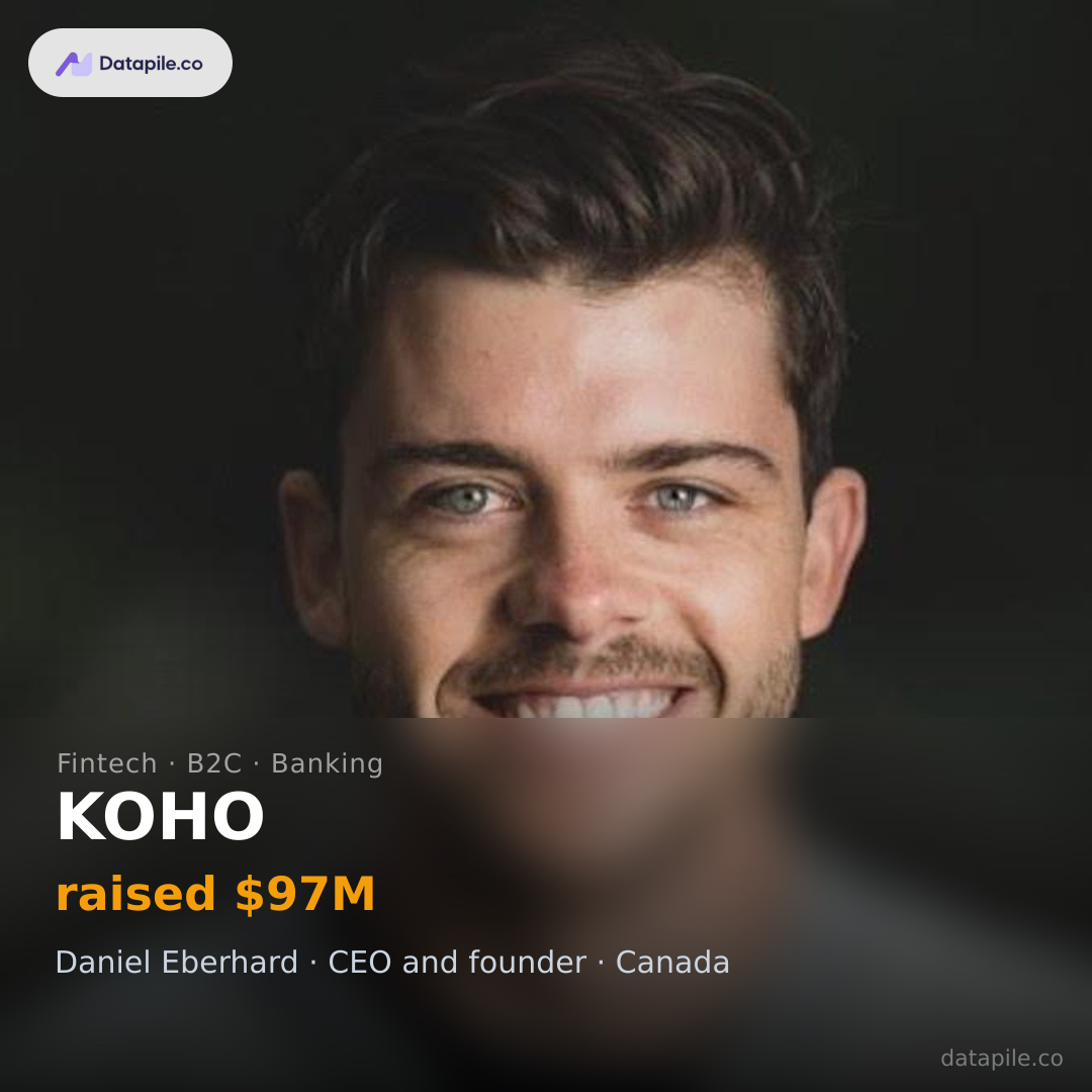 KOHO social card