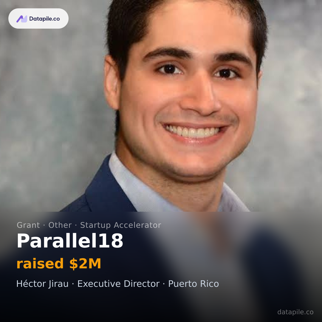 Parallel18 social card