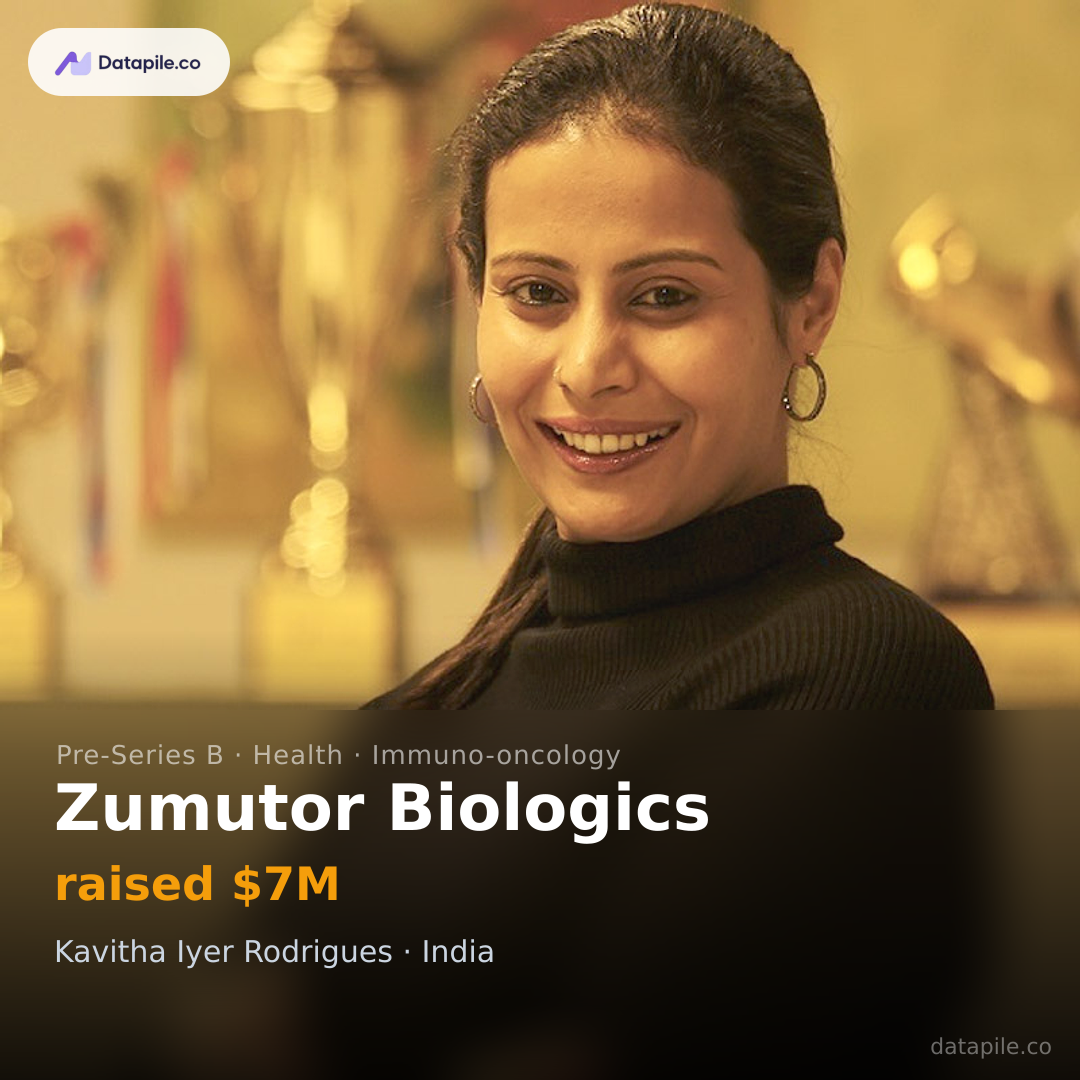Zumutor Biologics social card