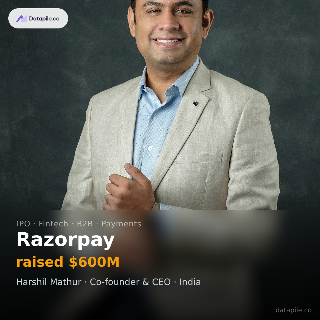 Razorpay social card