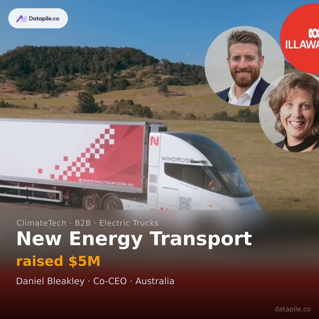 New Energy Transport social card