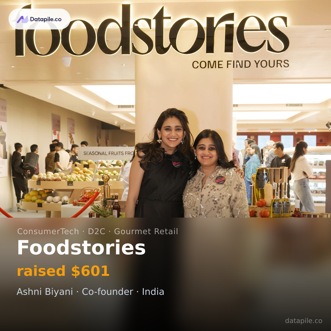 Foodstories social card