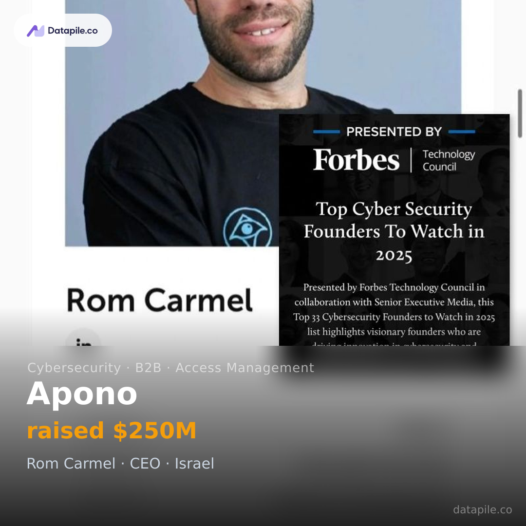 Apono social card