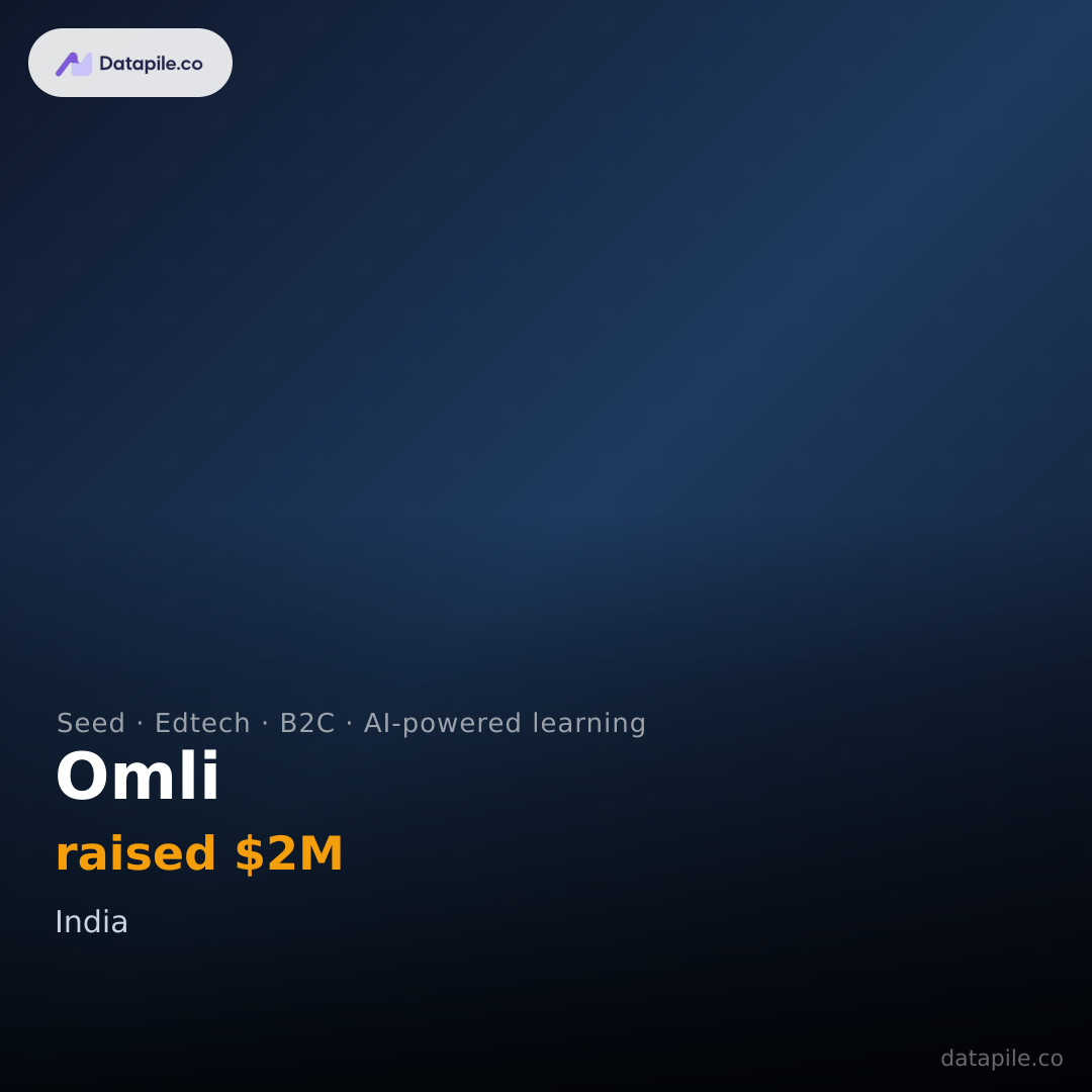 Omli social card