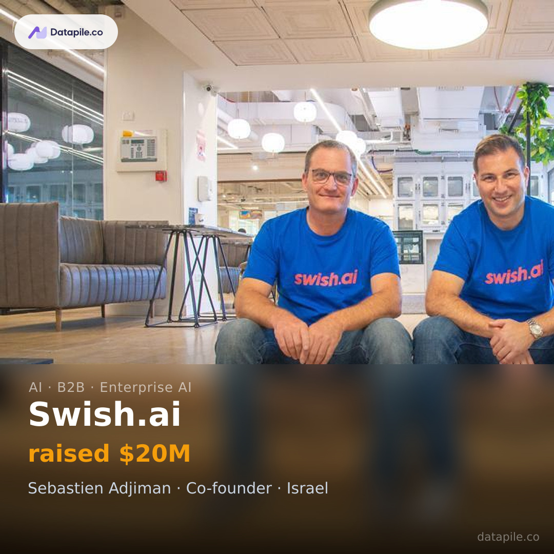 Swish.ai social card