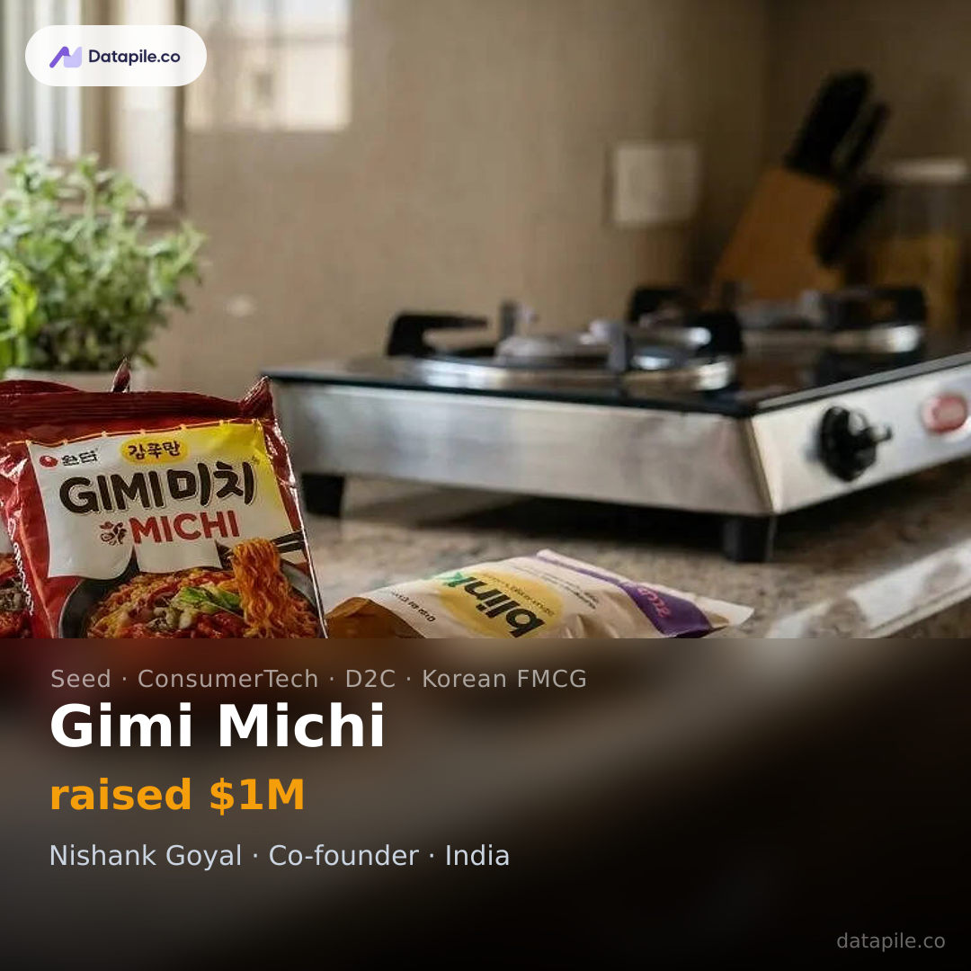Gimi Michi social card