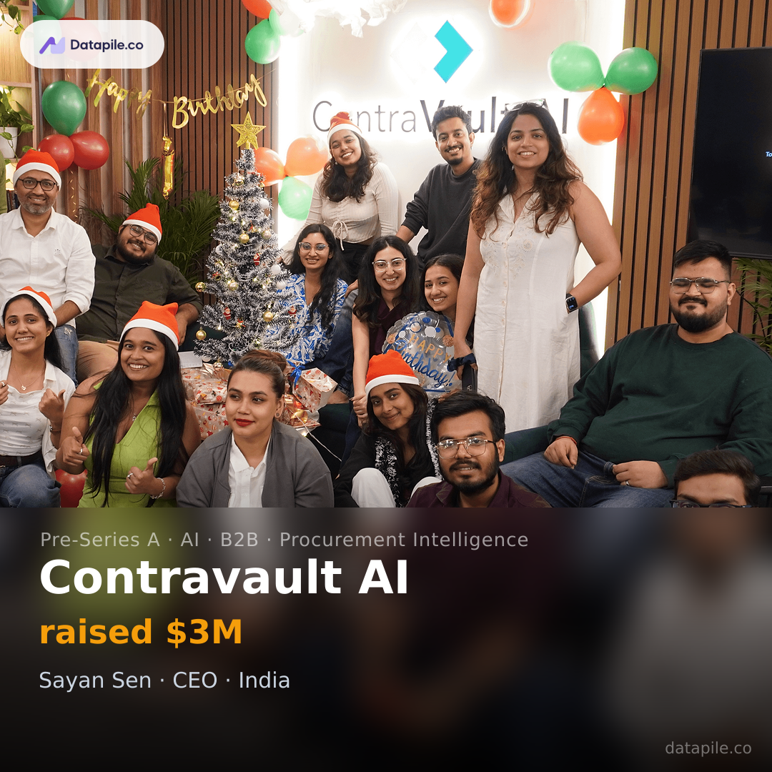 Contravault AI social card