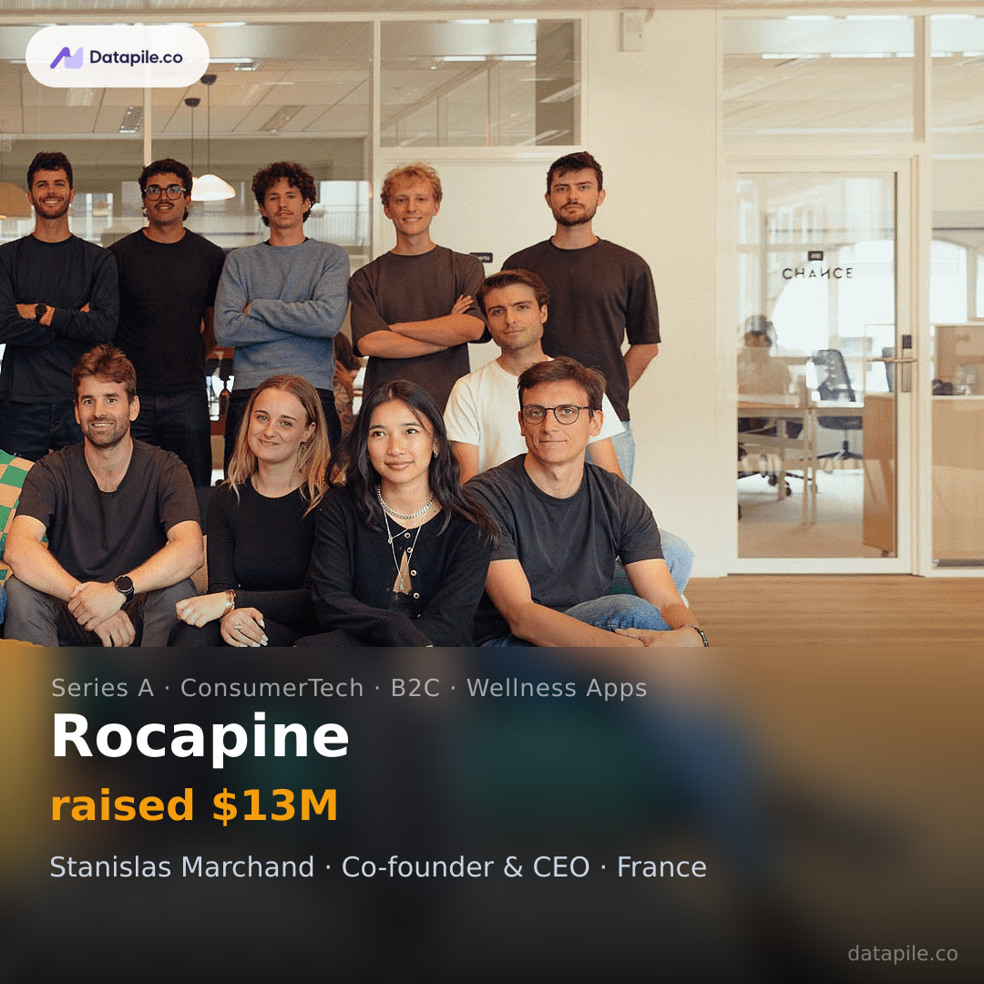 Rocapine social card