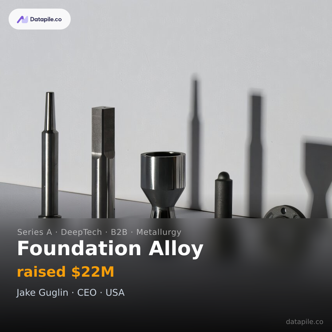 Foundation Alloy social card