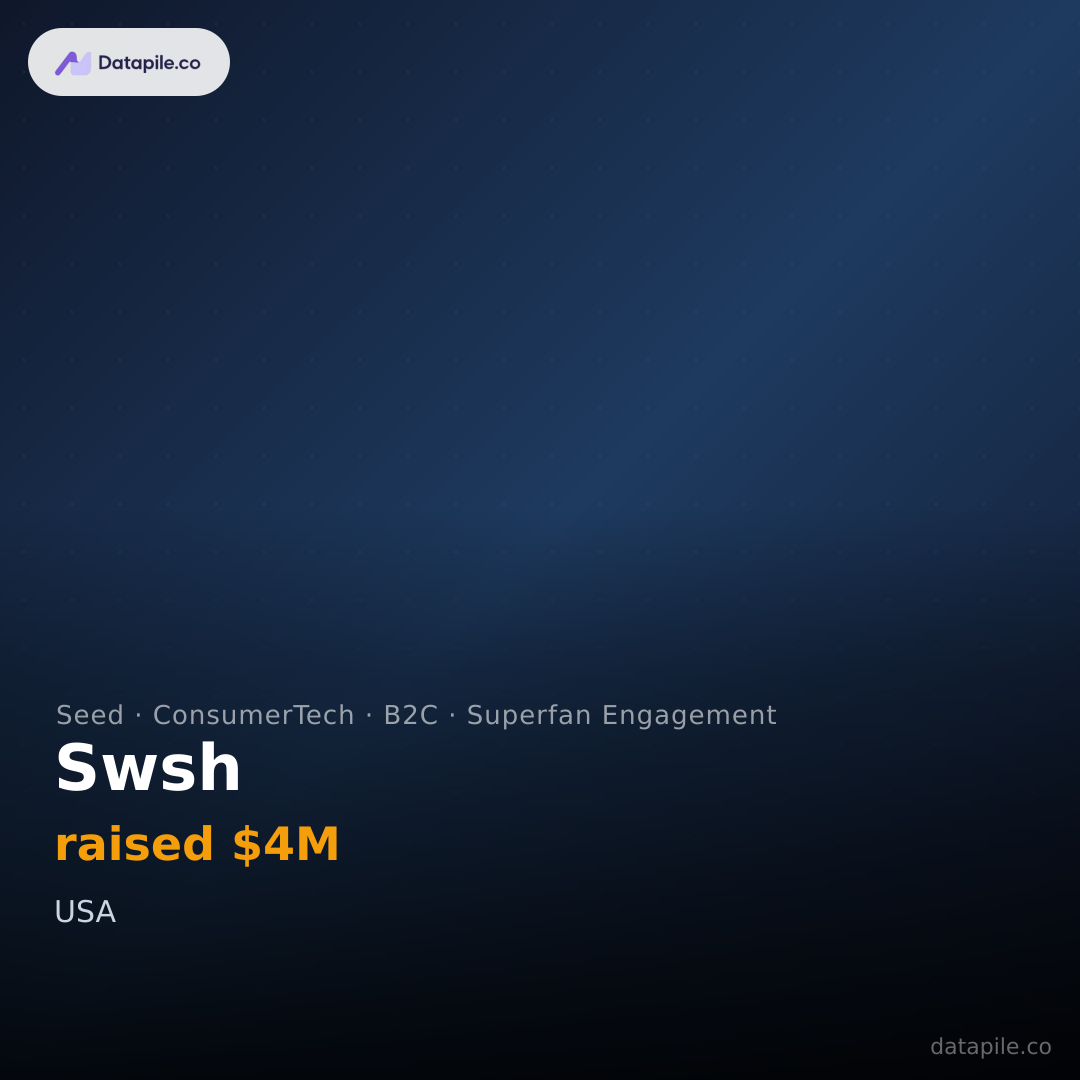 Swsh social card