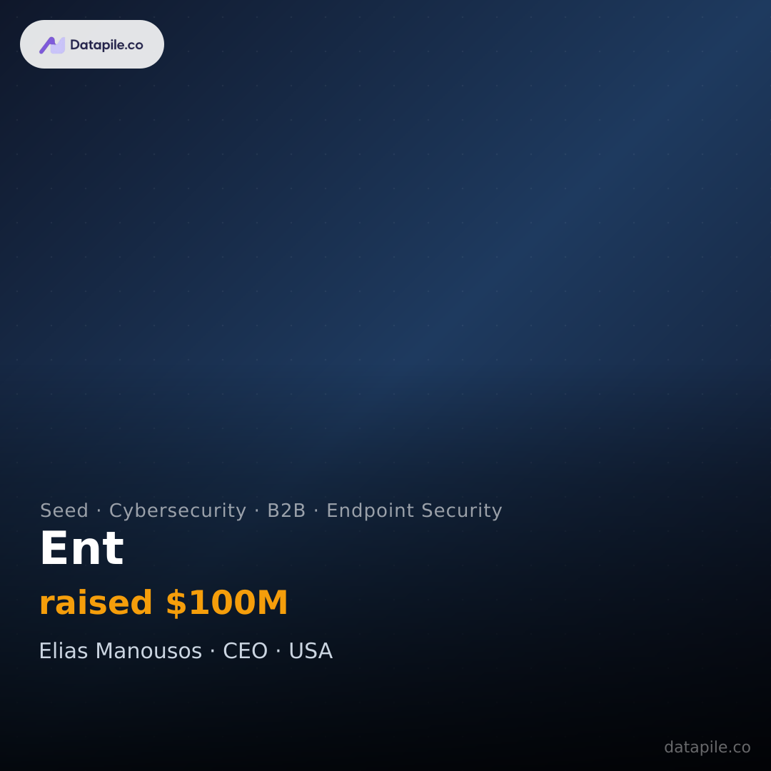 Ent social card
